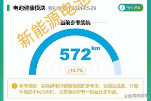 邮报评英超各队半程表现：维拉A+，枪手红军A，曼联C，蓝军F